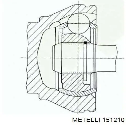 Граната колесная Metelli 151210 цена, от 26.58 USD