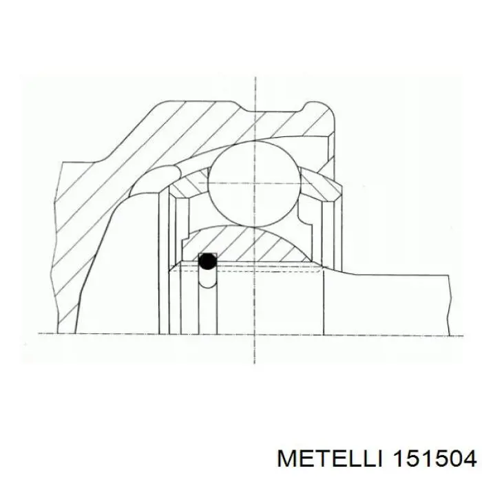 Граната колесная Metelli 151504 цена, от 29.16 USD