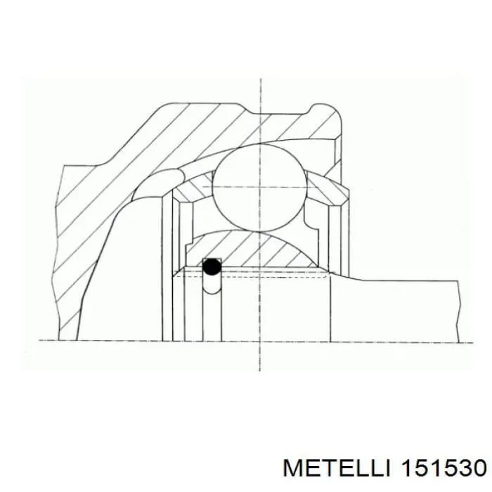 Граната колесная Metelli 151530 цена, от 31.94 USD