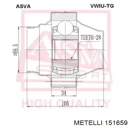 Граната колесная Metelli 151659 цена, от 57.15 USD