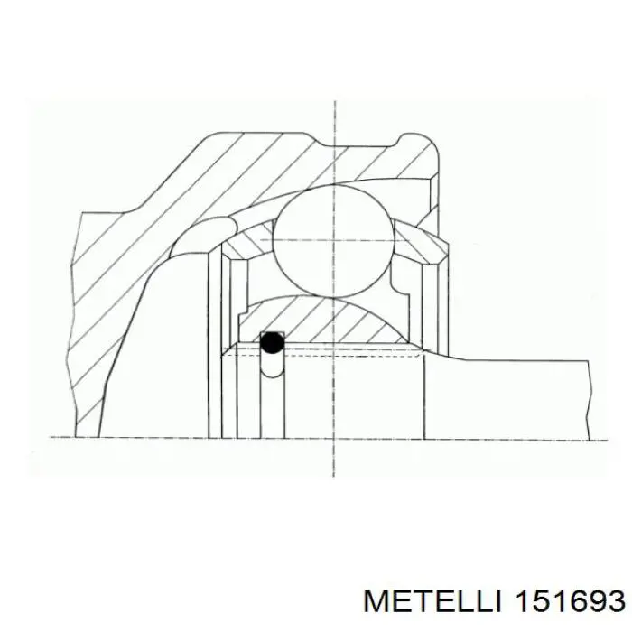 Граната колесная Metelli 151693 цена, от 28.47 USD