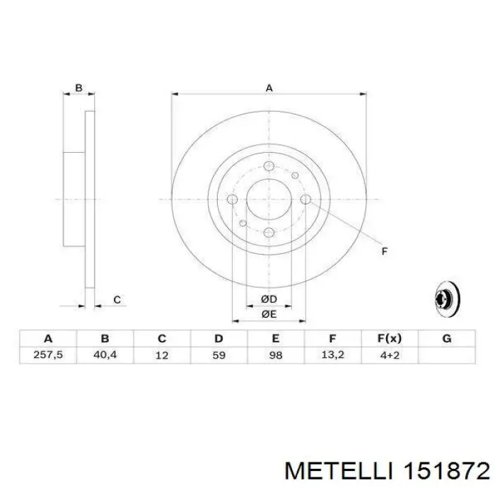 Граната колесная Metelli 151872 цена, от 54.95 USD