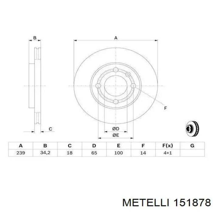 Граната колесная Cifam 607878 цена, от 63.91 USD