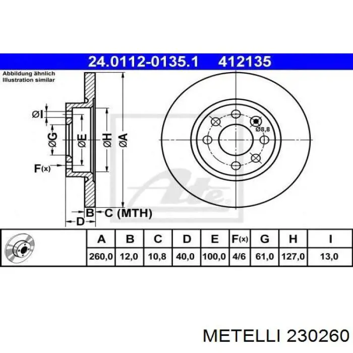 230260 Metelli