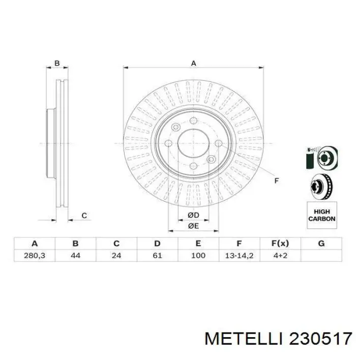 Передние тормозные диски 230517 Metelli