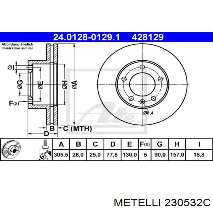 Передние тормозные диски 230532C Metelli