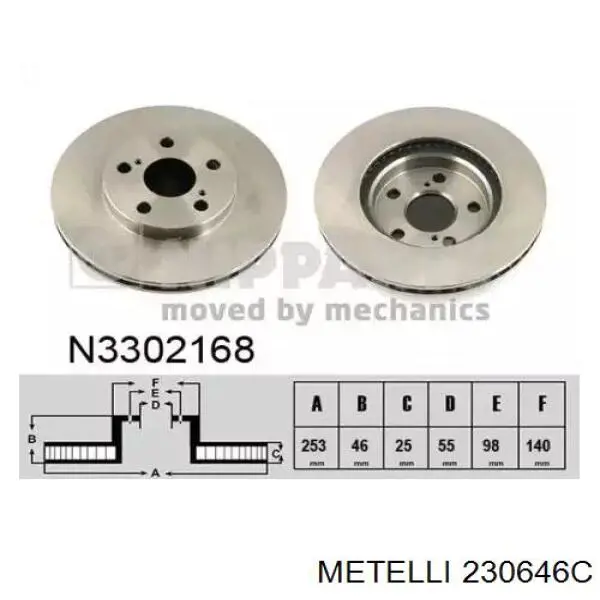 230646C Metelli Диск тормозной передний