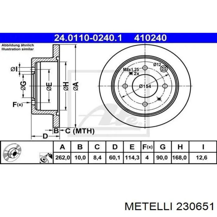 230651 Metelli