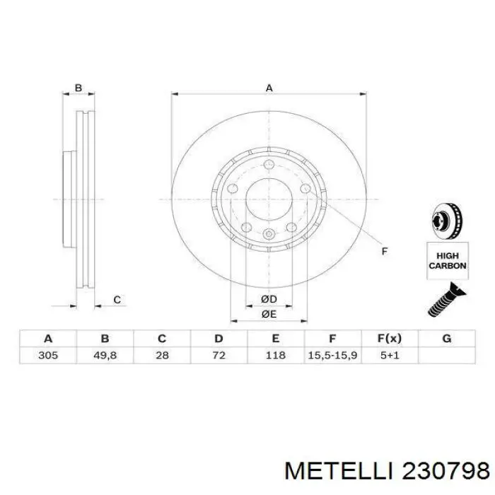 Передний тормозной диск Metelli 230798