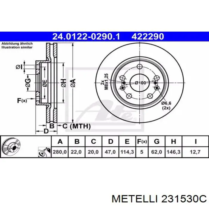 Передние тормозные диски 231530C Metelli