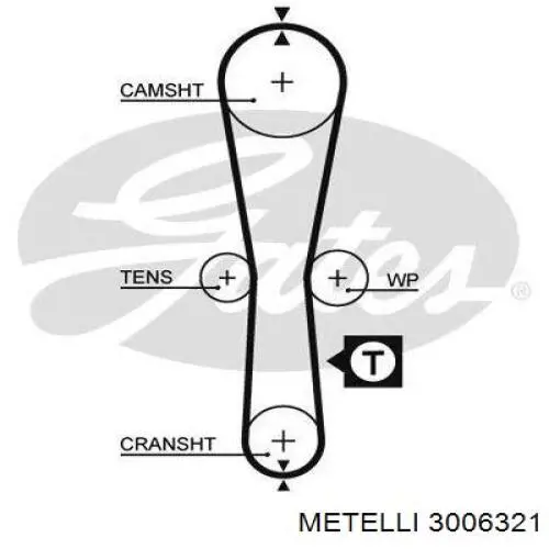 5500101 Ruville Комплект ремня ГРМ