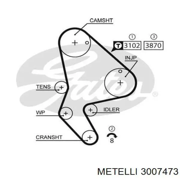 Комплект ГРМ 3007473 Metelli