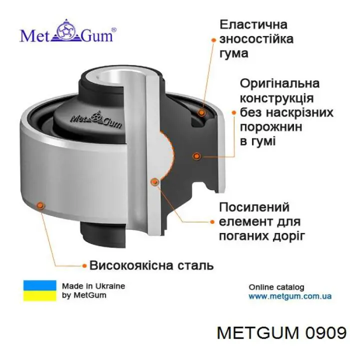 Сайлентблок задней рессоры задний 0909 Metgum