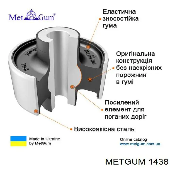Правая опора двигателя Metgum 1438