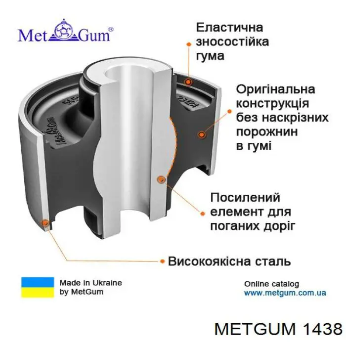 Купить 1438 Metgum Правая втулка двигателя