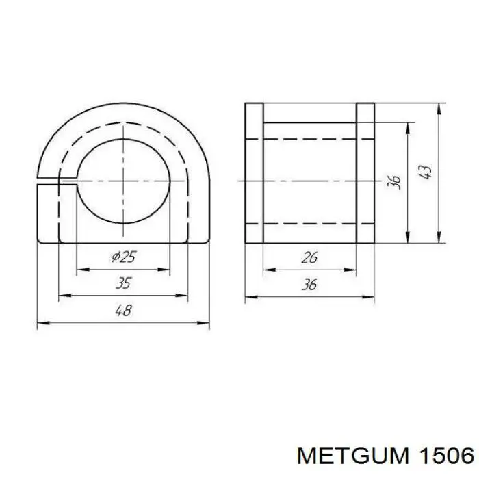 1506 Metgum