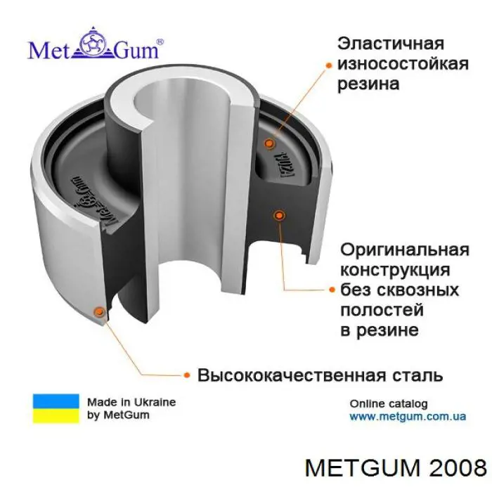 Втулка стойки заднего стабилизатора Metgum 2008 цена, от 1.41 USD
