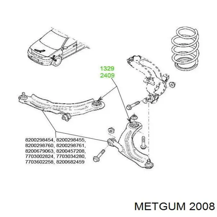 2008 Metgum