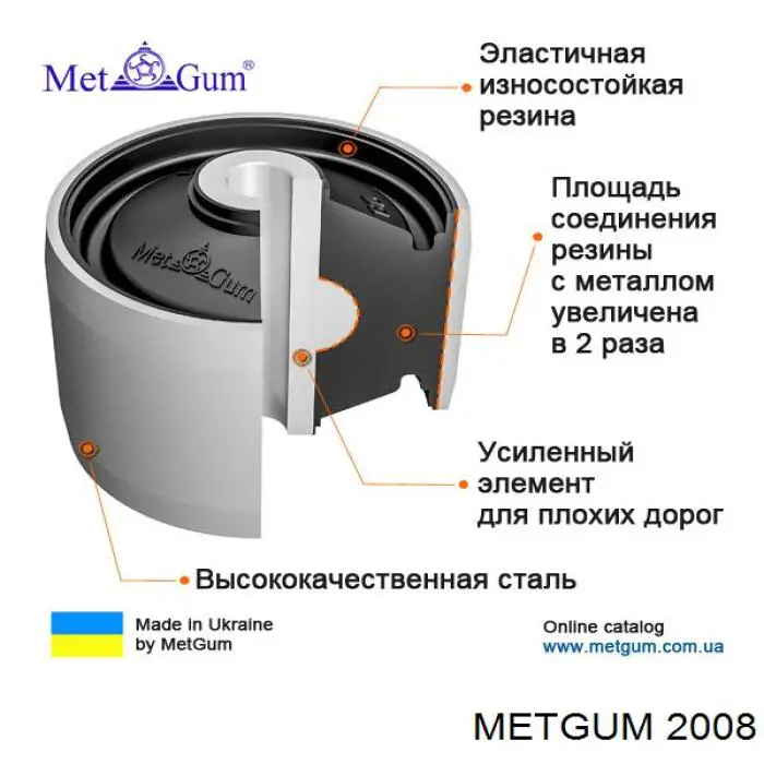 Втулка стойки заднего стабилизатора 2008 Metgum