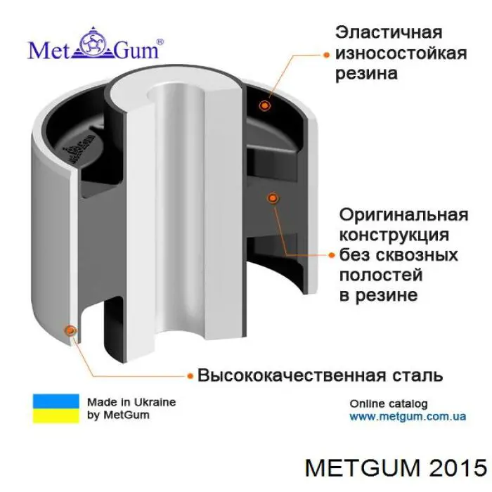 Купить 2015 Metgum Пыльник направляющей суппорта тормозного переднего