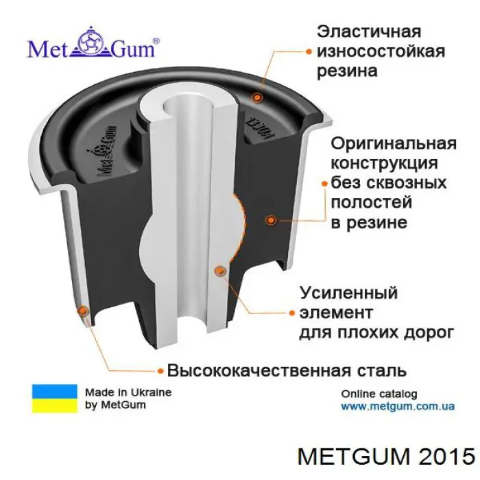 Пыльник направляющей суппорта тормозного переднего 2015 Metgum