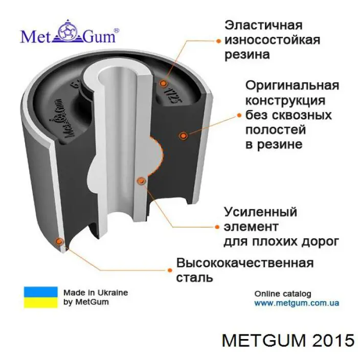 2015 Metgum Пыльник направляющей суппорта тормозного переднего