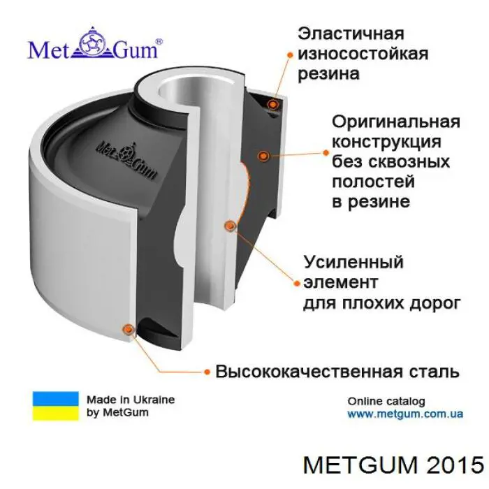 2015 Metgum Пыльник направляющей суппорта тормозного переднего