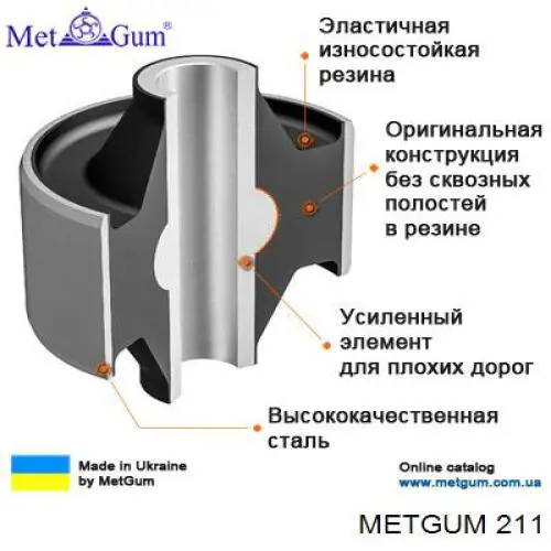 Сайлентблок переднего нижнего рычага 211 Metgum