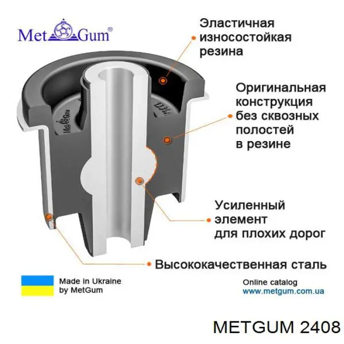 Сайлентблок переднего рычага 2408 Metgum