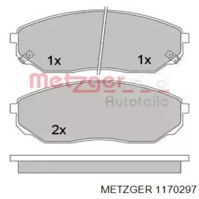 Передние тормозные колодки 1170297 Metzger