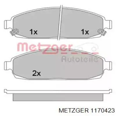 Передние тормозные колодки 1170423 Metzger