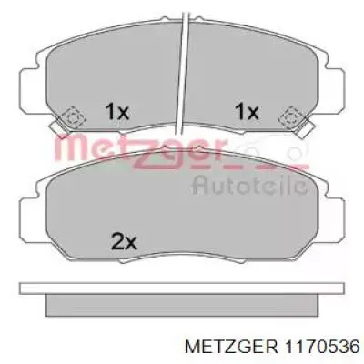 Передние тормозные колодки 1170536 Metzger