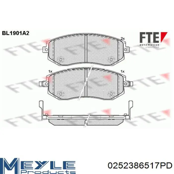 Тормозные колодки Jurid/Bendix 572571B