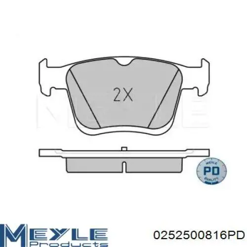 Купить DP42153R EBC Brakes Колодки тормозные задние, дисковые