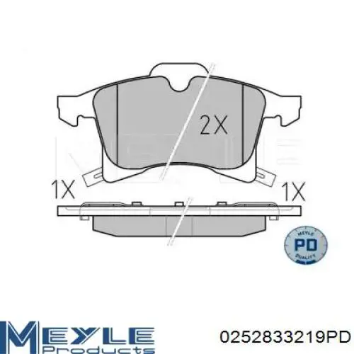 Колодки Dafmi D247E цена, от 16.12 USD