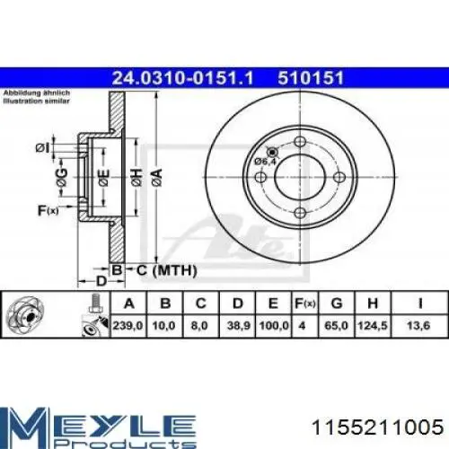 Тормоз дисковый передний Meyle 1155211005 цена, от 17.20 USD