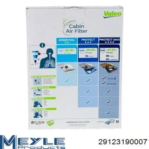 Фільтр салону 29123190007 Meyle