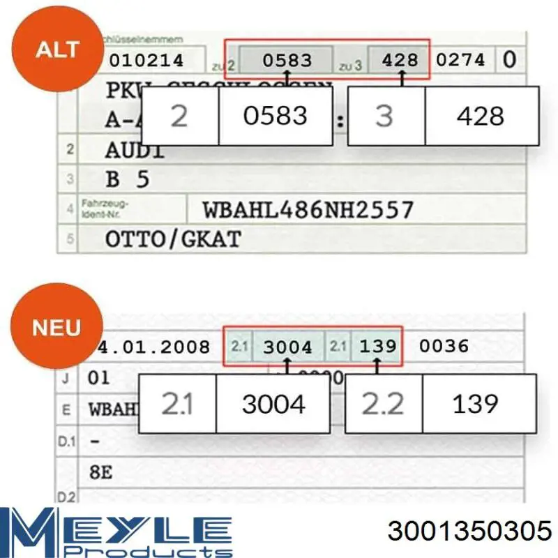 Сервисный комплект для замены масла АКПП Meyle 3001350305 цена, от 172.51 USD