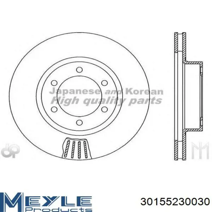 Тормозные диски 83076113 R1 Concepts