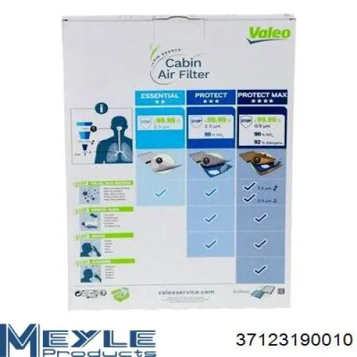 Фильтр воздушный отопителя Meyle 37123190010 цена, от 4.54 USD