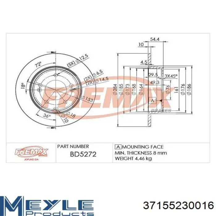 Тормозные диски R22021 Tangun