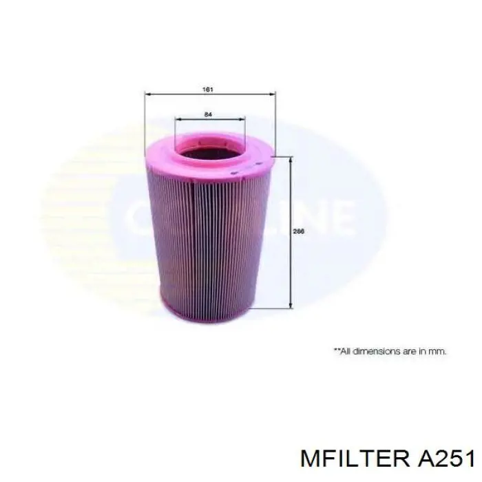 Элемент воздушного фильтра Mfilter A251 цена, от 2.92 USD