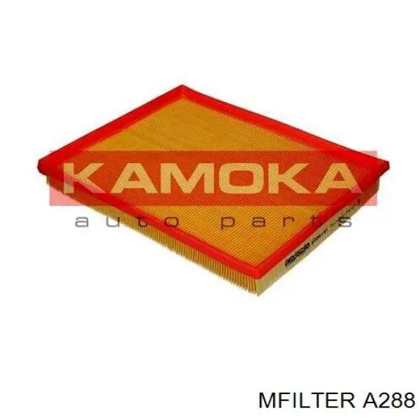 Элемент воздушного фильтра Hiflofiltro HF651 цена, от 5.80 USD