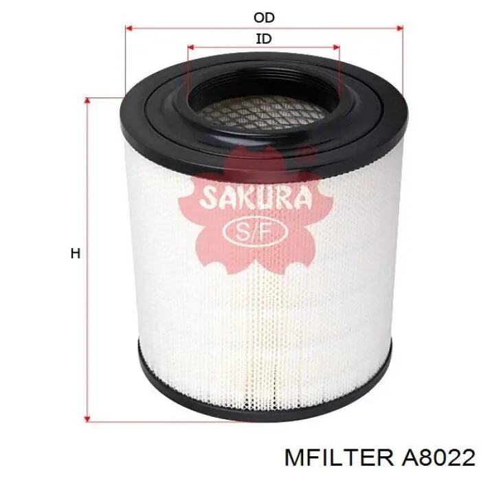 Элемент воздушного фильтра Mfilter A8022 цена, от 19.00 USD