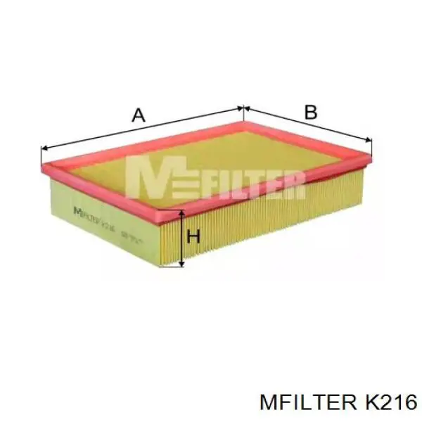 K216 Mfilter