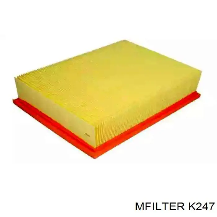 K247 Mfilter