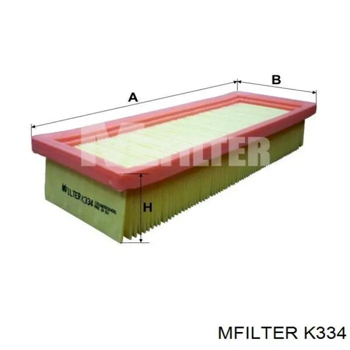 K334 Mfilter