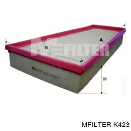 Элемент воздушного фильтра Mfilter K423 цена, от 4.27 USD
