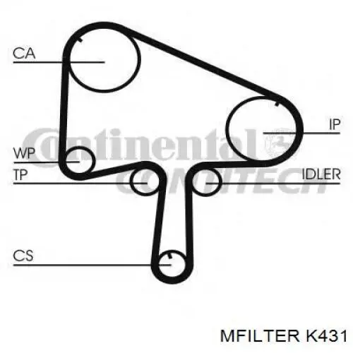 K431 Mfilter Воздушный фильтр двигателя