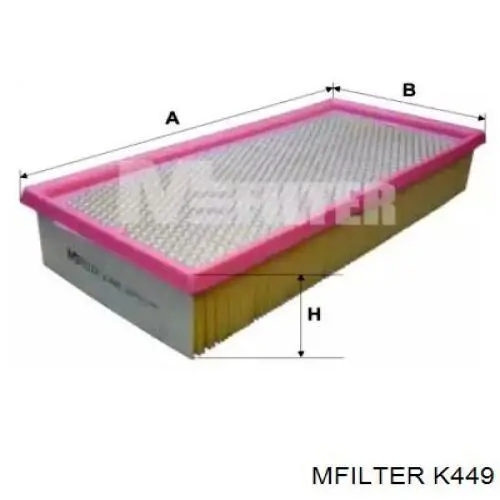 K449 Mfilter